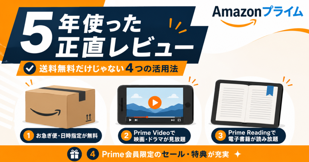 Amazonプライム アイキャッチ画像