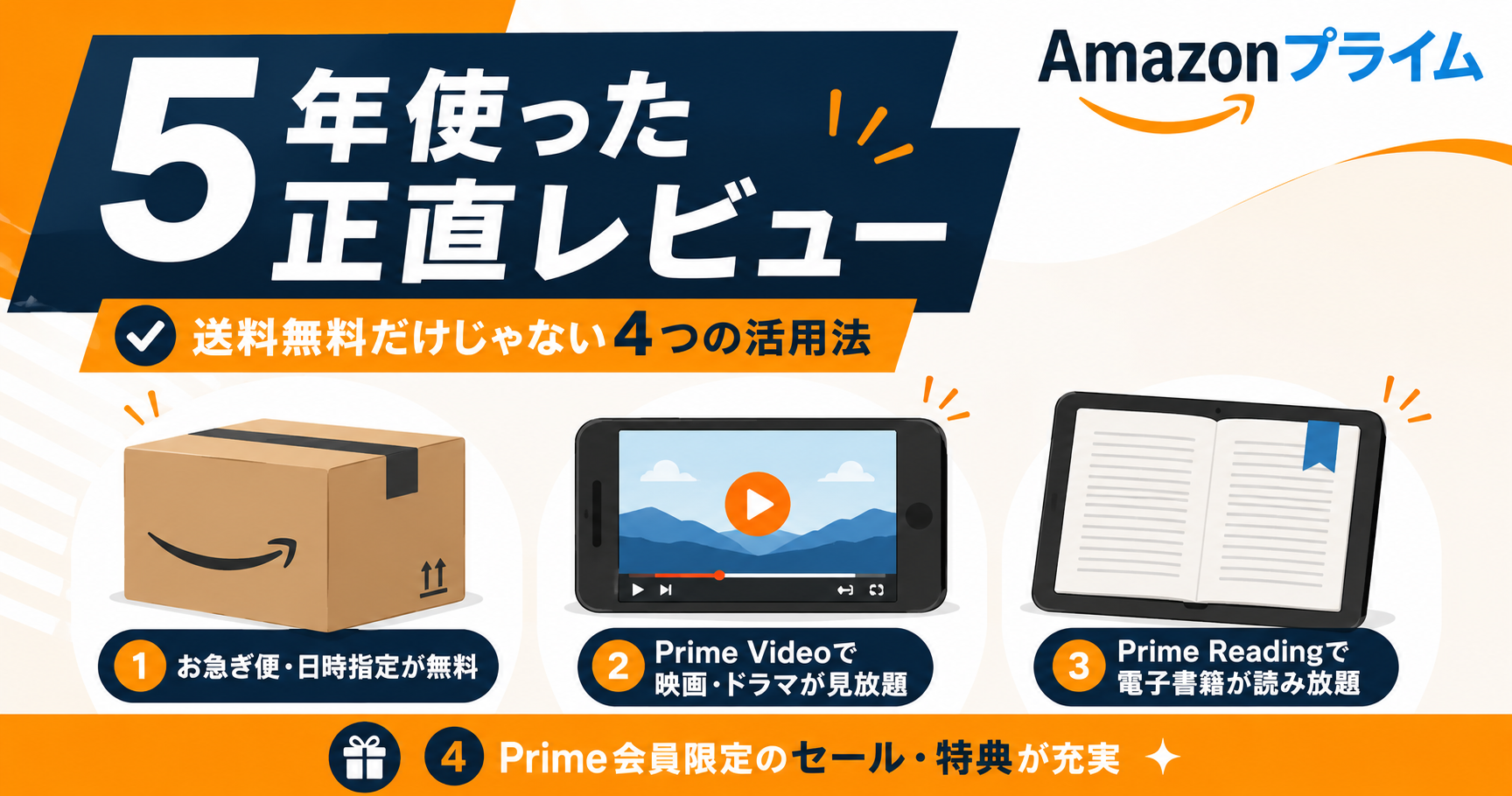 Amazonプライム アイキャッチ画像
